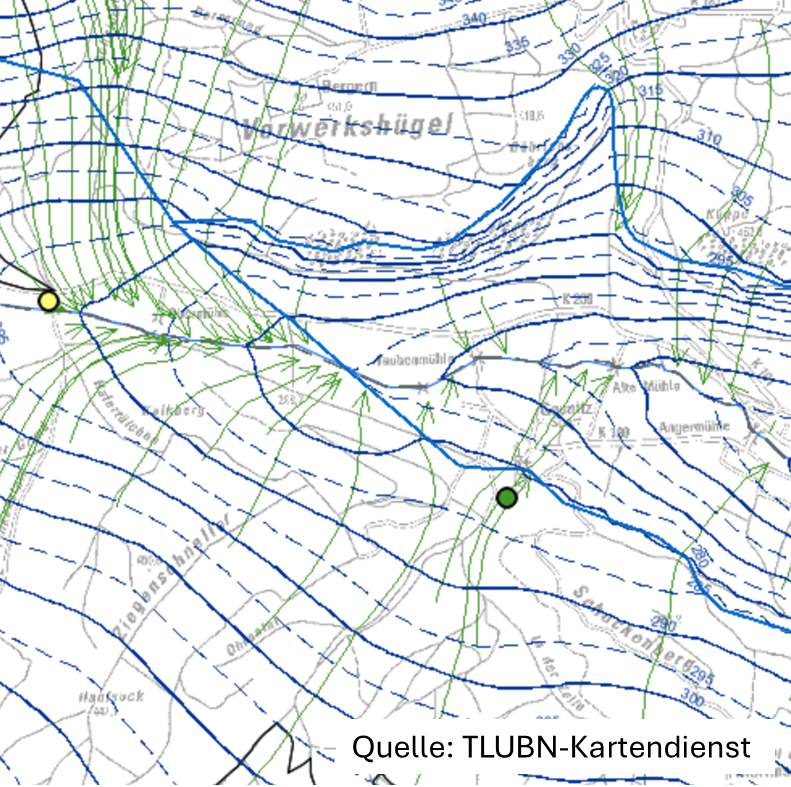 Die Grenzen von Grundwasserkörper (mittelblaue Linien) werden häufig durch modellierte Grundwasser-Strömungslinien gekreuzt --- zwar ist auch das nur eine vereinfachte Darstellung ohne Berücksichtigung der Grundwasser-Stockwerke, jedoch verdeutlicht dies, dass es sich bei einem GWK offensichtlich nicht um eine abgeschlossene 