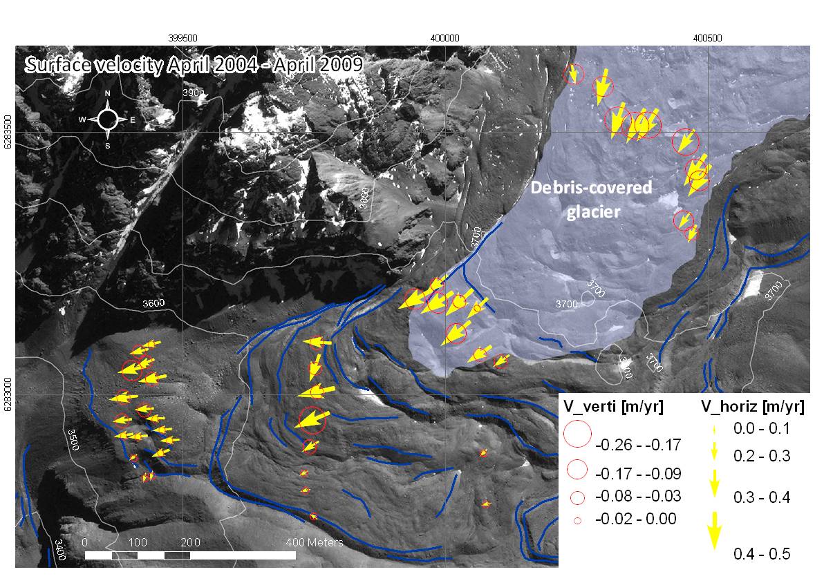 Movement rates of a rock glacier in the Chilean Andes. (c) X. Bodin.